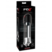 Автоматическая вакуумная помпа Blowjob Power Pump - Pipedream - в Новокуйбышевске купить с доставкой
