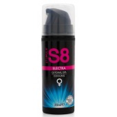 Клиторальный гель с охлаждающим эффектом Stimul8 Clitoral Electra Cooling - 30 мл. - Stimul8 - купить с доставкой в Новокуйбышевске