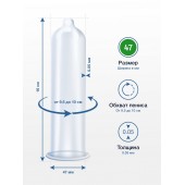 Презервативы MY.SIZE размер 47 - 10 шт. - My.Size - купить с доставкой в Новокуйбышевске