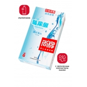 Ультратонкие презервативы Elasun Ultra-thin and Smooth - 10 шт. - Elasun - купить с доставкой в Новокуйбышевске