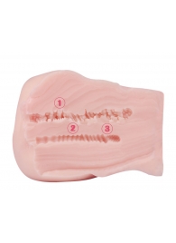 Мастурбатор-полуторс с 2 тугими тоннелями - S-HANDE - в Новокуйбышевске купить с доставкой