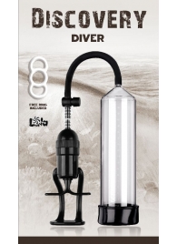 Вакуумная помпа Discovery Diver - Lola Games - в Новокуйбышевске купить с доставкой