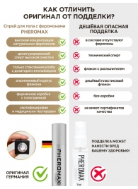 Концентрат феромонов без запаха Pheromax Man для мужчин - 14 мл. - Pheromax - купить с доставкой в Новокуйбышевске