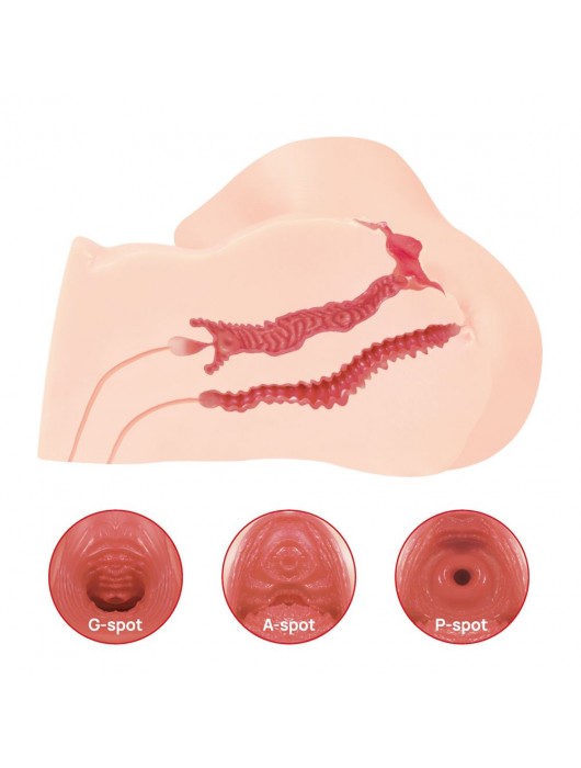 Телесный мастурбатор-полуторс Maria Onehole Real Vagina с двойным слоем материала - KOKOS - в Новокуйбышевске купить с доставкой