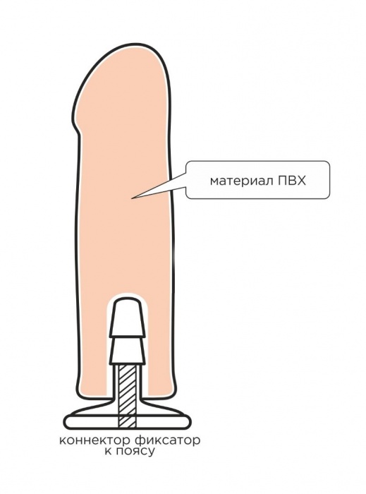 Страпон телесного цвета на регулируемых ремешках - 17 см. - LOVETOY (А-Полимер) - купить с доставкой в Новокуйбышевске